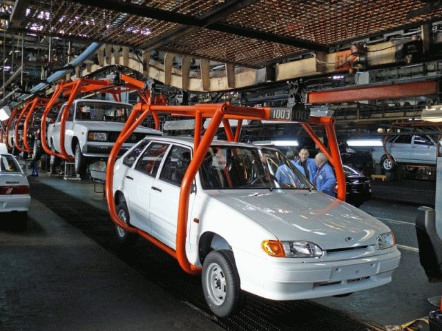 авторынок РФ, авторынок России, автомобильный рынок России, автомобильный рынок РФ, автомобильная промышленность РФ, автомобильная промышленность России,вступление в ВТО