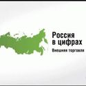 Внешняя торговля России в цифрах. 2011 г.