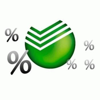 Как производится расчет процентов по кредиту Сбербанка?